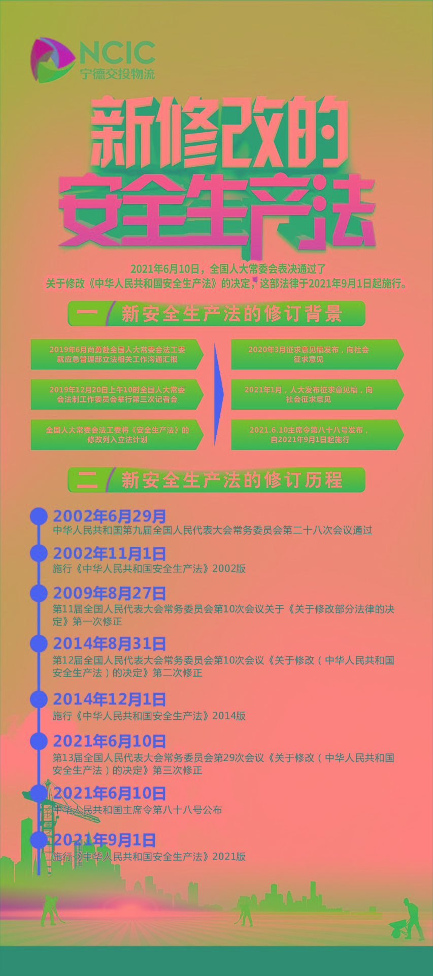 圖解新《安全生產(chǎn)法》修訂的背景、歷程及內(nèi)容1.jpg